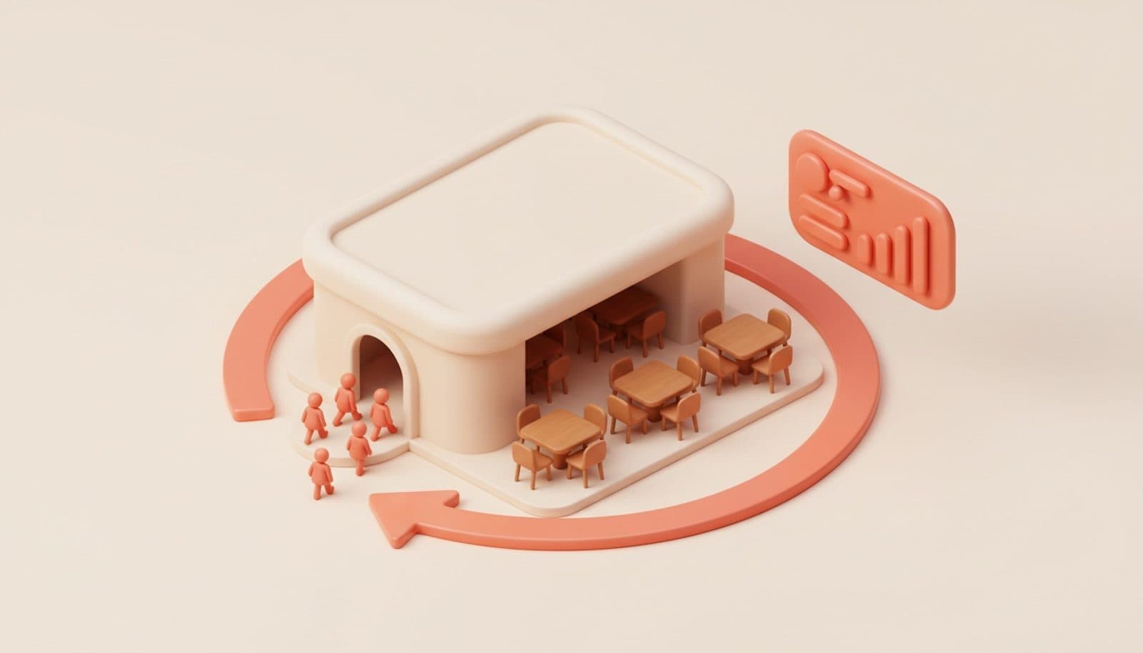 Illustrazione 3D isometrica soft sul retention marketing per ristorante: clienti che escono dal locale e una grande freccia circolare corallo che ne riporta una parte allo stesso tavolo, con un pannello di dati accanto, palette coral e crema